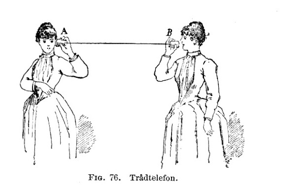 Early distributed communication device